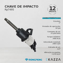 Chave de Impacto RP7495 - RONGPENG